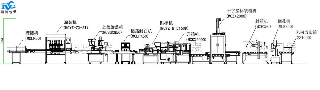 正確使用食用油灌裝機，使生產運行更加平穩，為企業增添收益