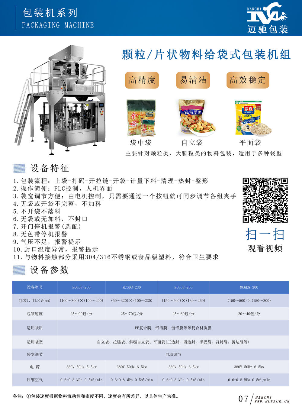 燕麥片給袋式包裝機(jī)介紹