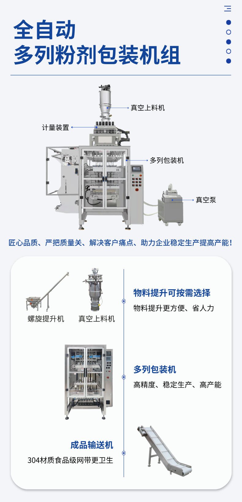 代餐粉包裝機